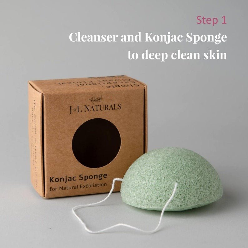 Advanced Skin Regimen Kit - Walter - Mall