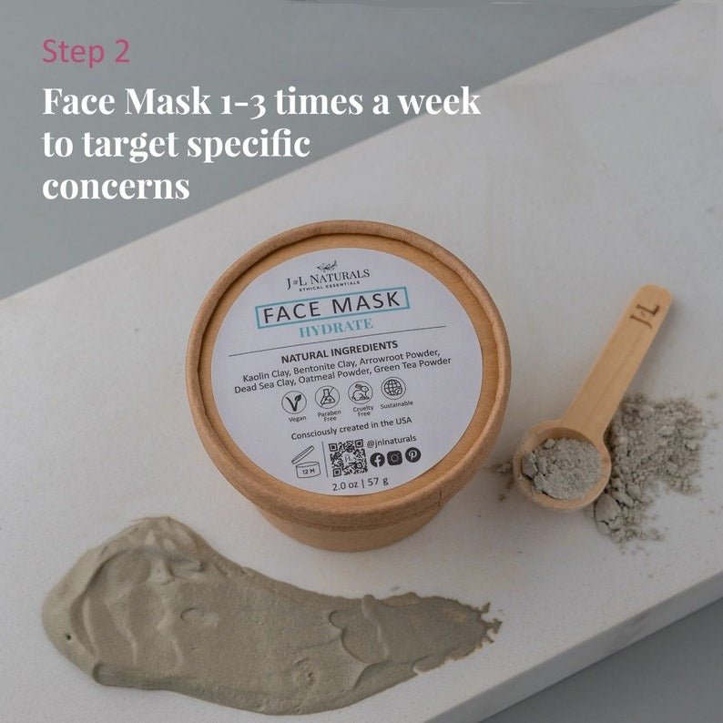 Advanced Skin Regimen Kit - Walter - Mall