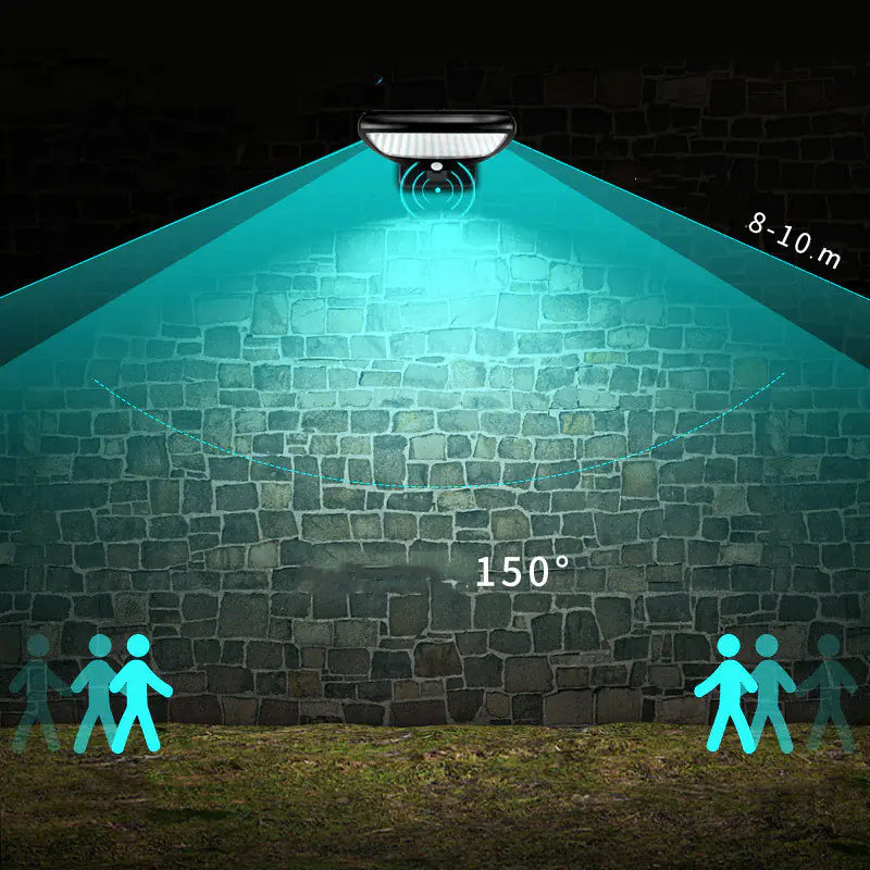 Solar Outdoor Motion Sensor Wall Light with 36 LEDs