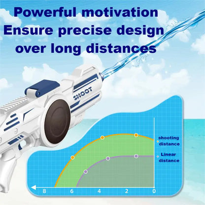 Electric Toy Water Gun with Automatic High Pressure Spray