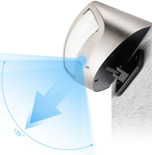 Solar Outdoor Motion Sensor Wall Light with 36 LEDs