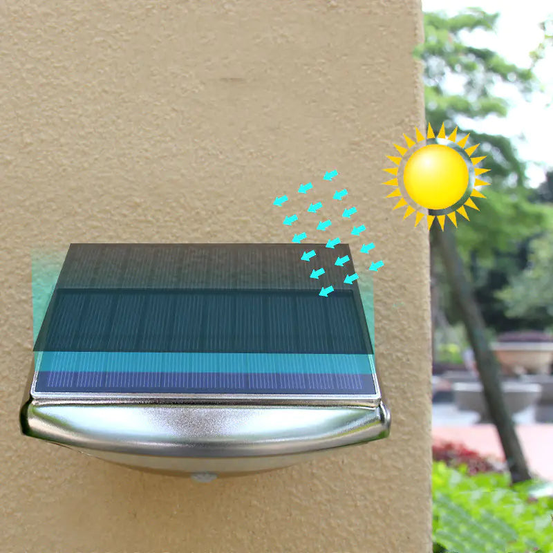 Solar Outdoor Motion Sensor Wall Light with 36 LEDs