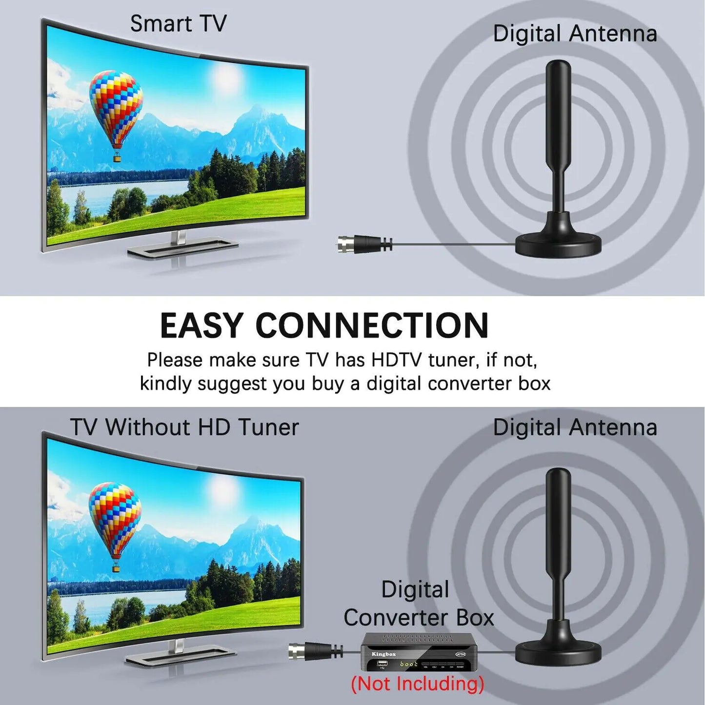 300 Mile Enhanced HD Indoor TV Antenna